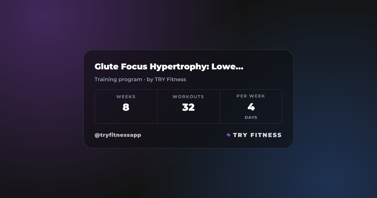 Program card: Glute Focus Hypertrophy: Lower/Upper Split