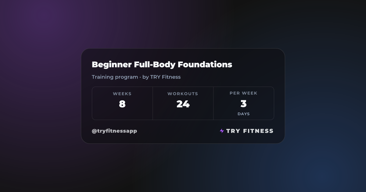 Program card: Beginner Full-Body Foundations
