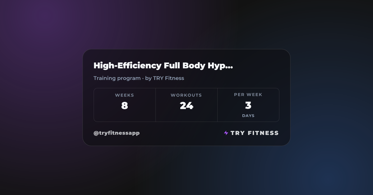 Program card: High-Efficiency Full Body Hypertrophy