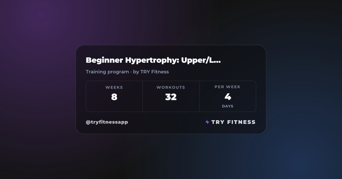 Program card: Beginner Hypertrophy: Upper/Lower Split
