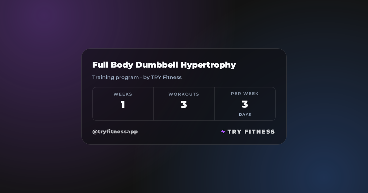 Program card: Full Body Dumbbell Hypertrophy